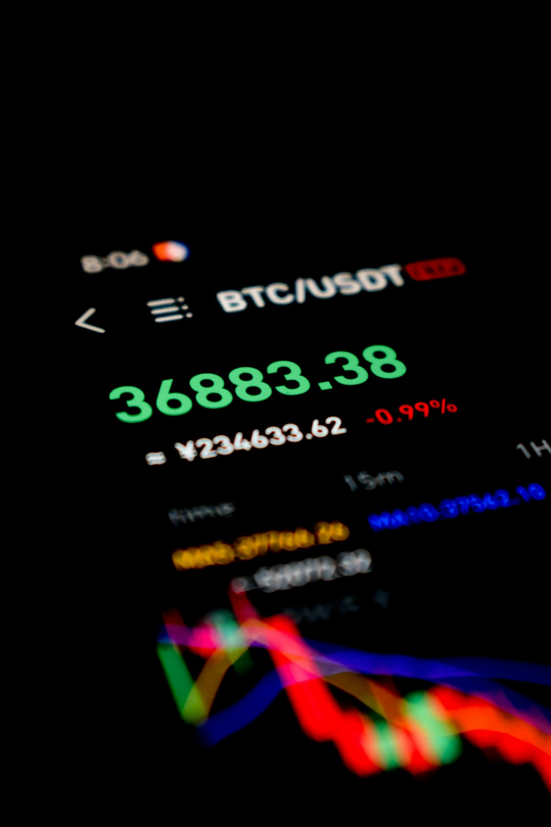 Altcoin Strength Crypto Signals Relative Momentum