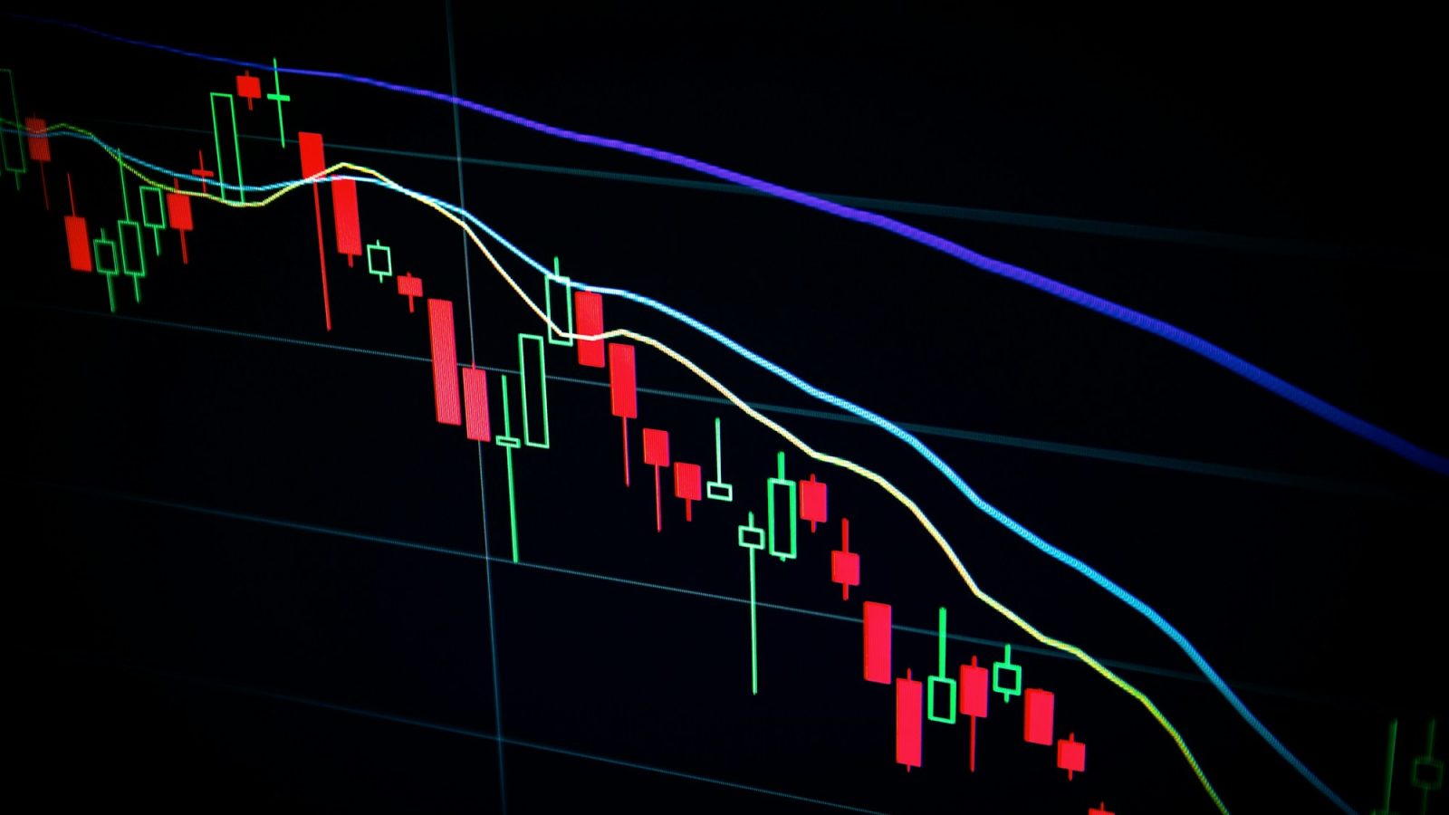 Auto-Add Margin Checklist Before Isolated Futures Signals