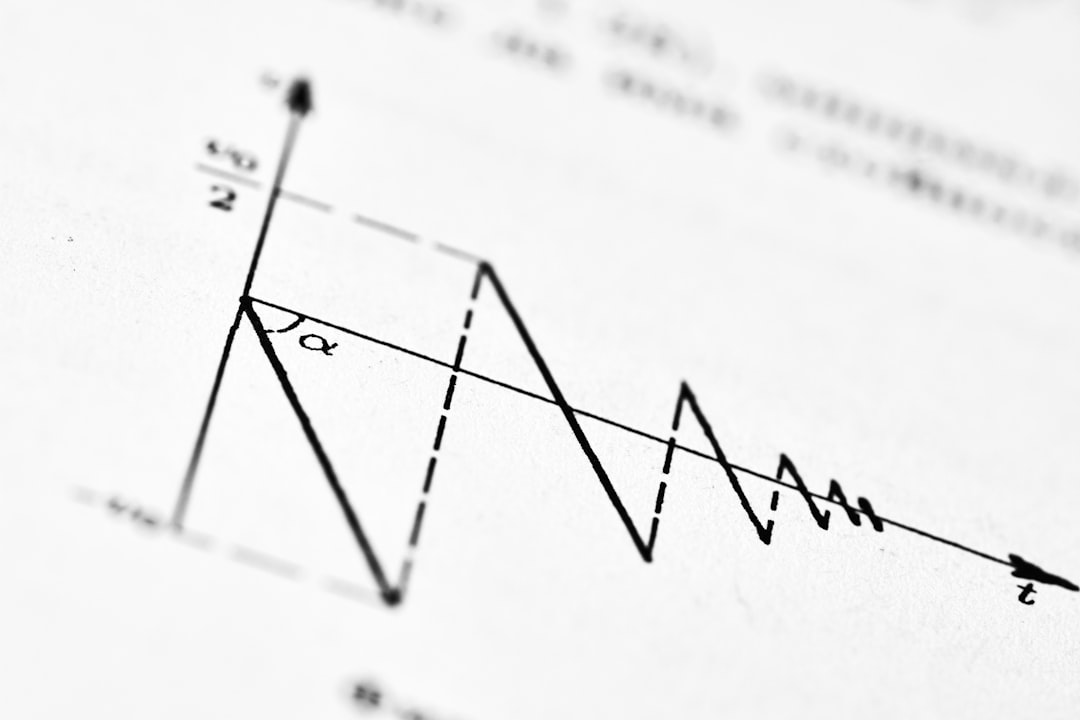 Best Position Sizing Model for High Accuracy Crypto Signals in Leveraged Accounts