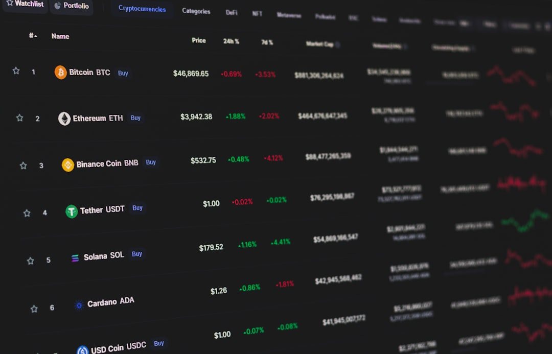 Binance June 25 Spot Tick Size Update Puts Bot Order Precision on API Watch