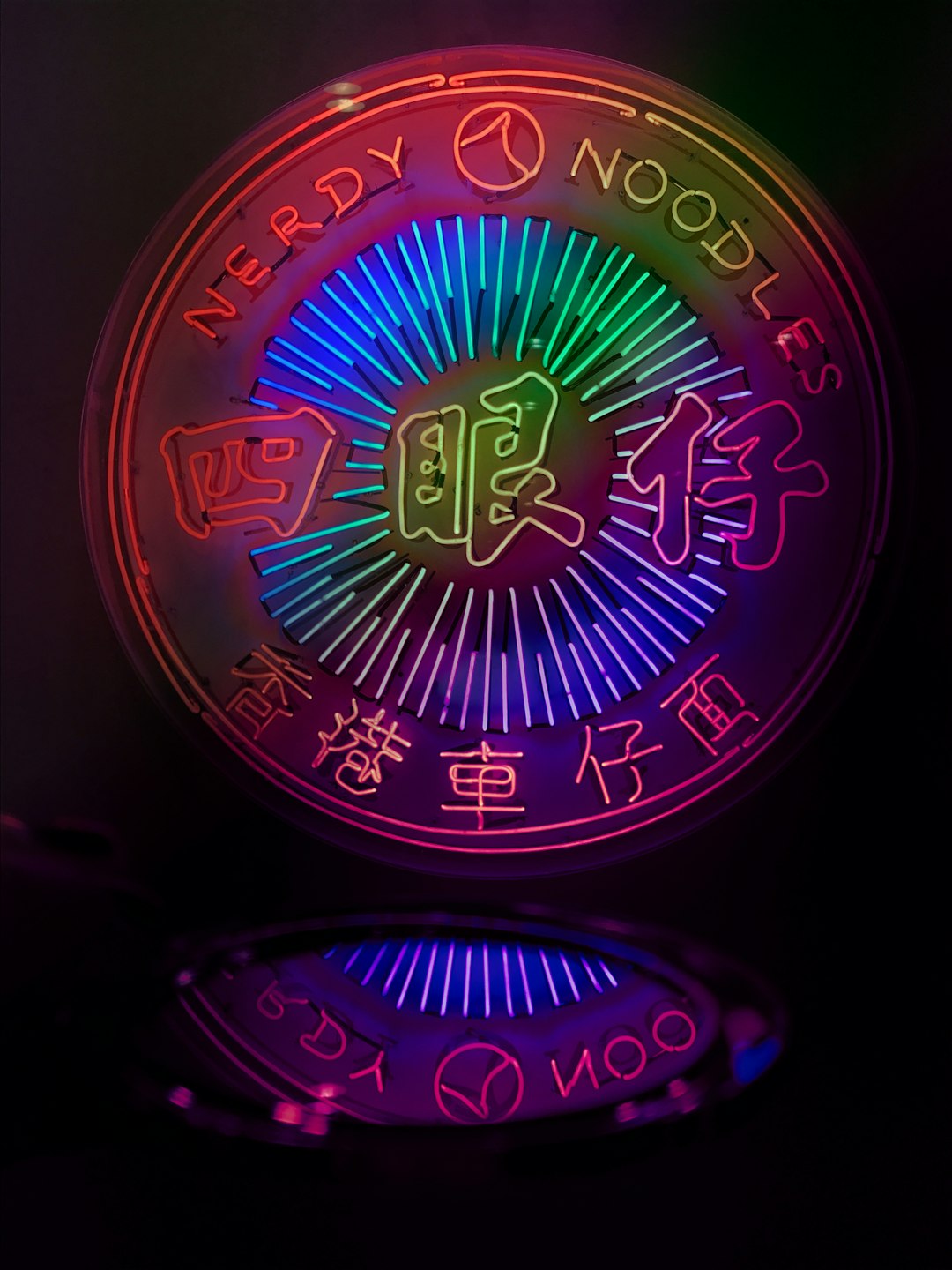 Profit Protection Checklist for Mempool Fee Spike Crypto Signals Traders