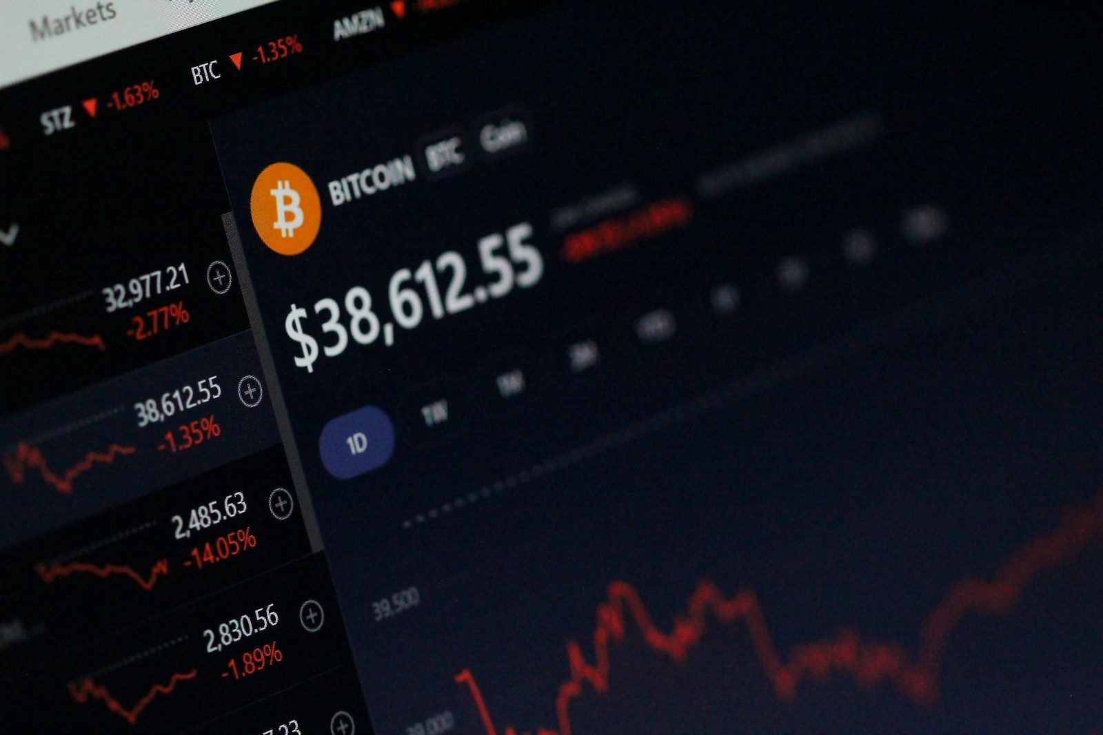 Bybit DATAUSDT Funding Interval Change Turns Launch Leverage Into a Four-Hour Risk Check