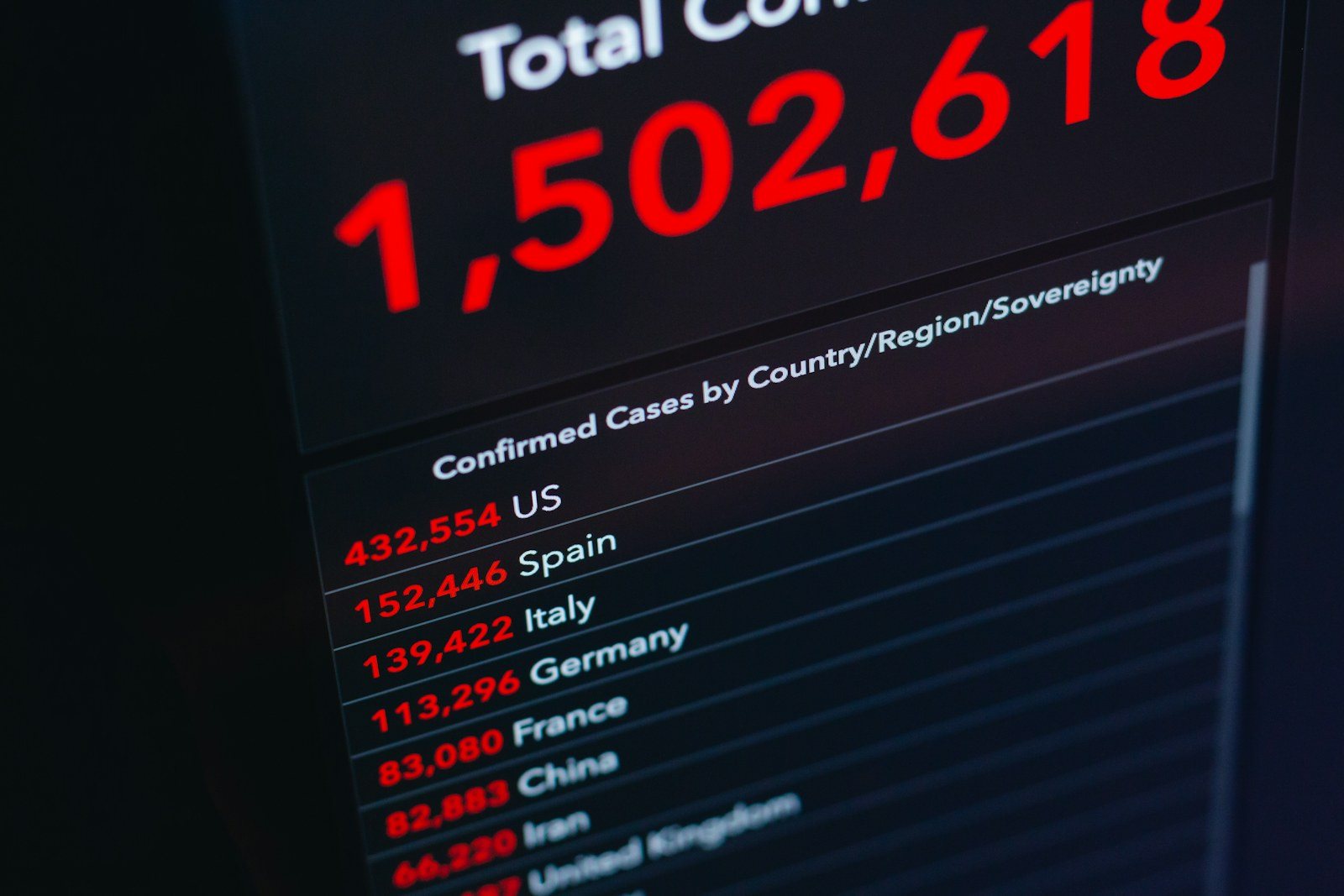 Bybit FIDA-VANRY-C98 Route Cut Puts Collateral Flexibility Back on the Risk Board