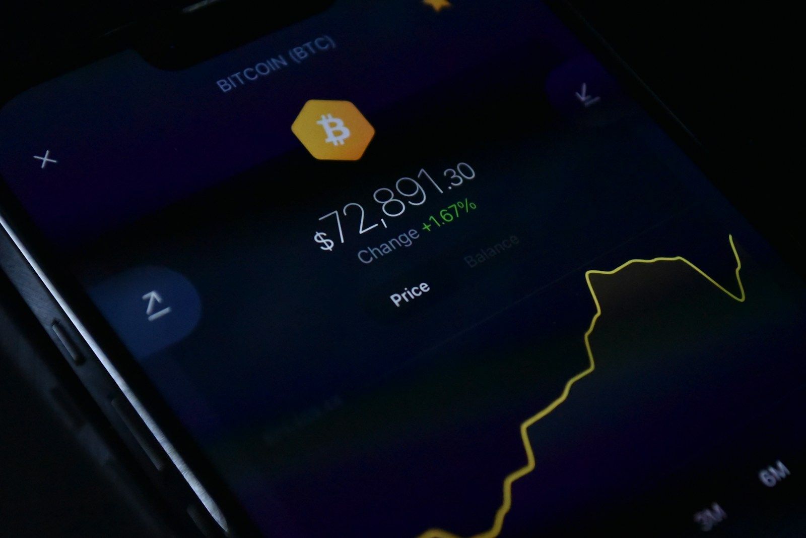 Bybit JTOUSDT Perp Delisting Sets a June 10 Exit Clock