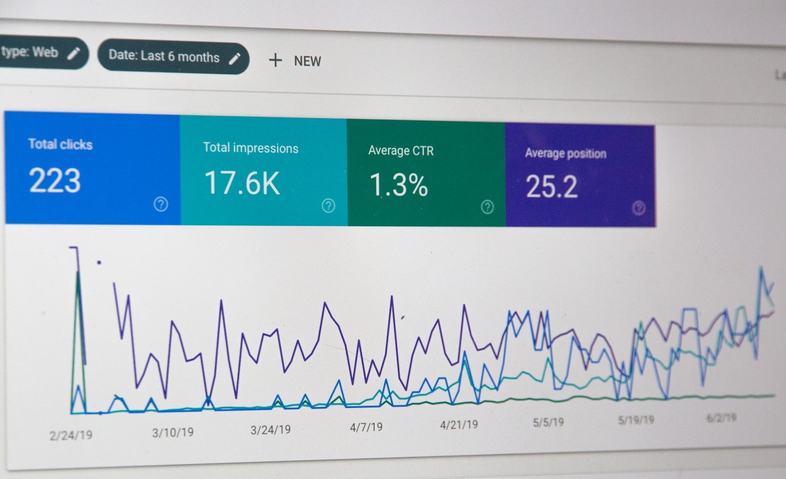 Bybit Open Interest Method Update Changes API Signal Context
