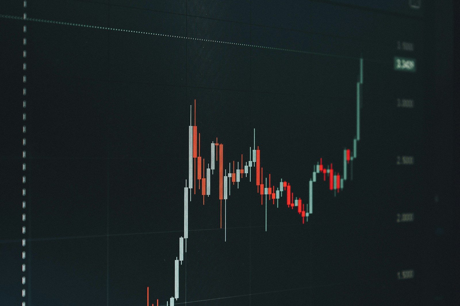 Bybit SNXXUSDT Opens a 20x Leveraged ETF Perpetual Route