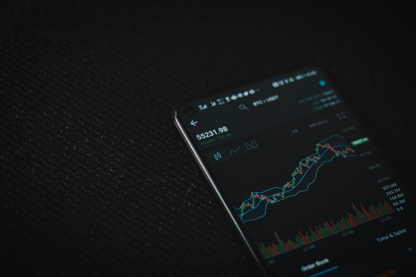 Bybit TradFi Perpetual Funding Interval Moves to Every 8 Hours