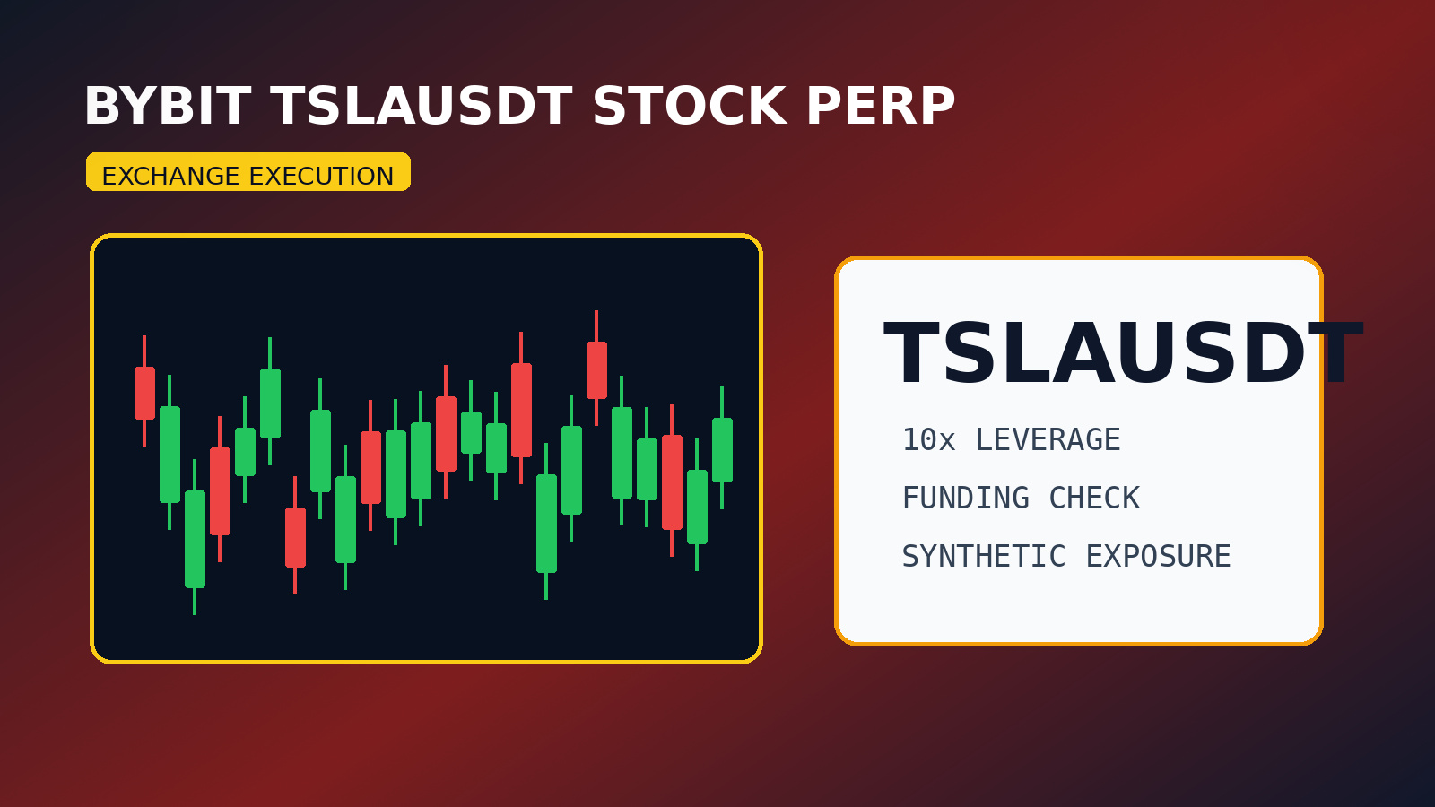 Bybit TSLAUSDT Funding Update Turns Stock Perps Into Risk-Size Check
