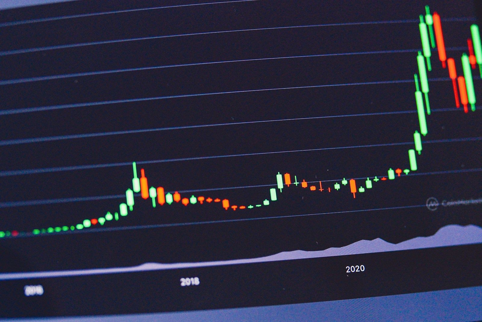 Bybit VANAUSDT Risk-Limit Adjustment Changes Perp Carry and Bot Tier Math