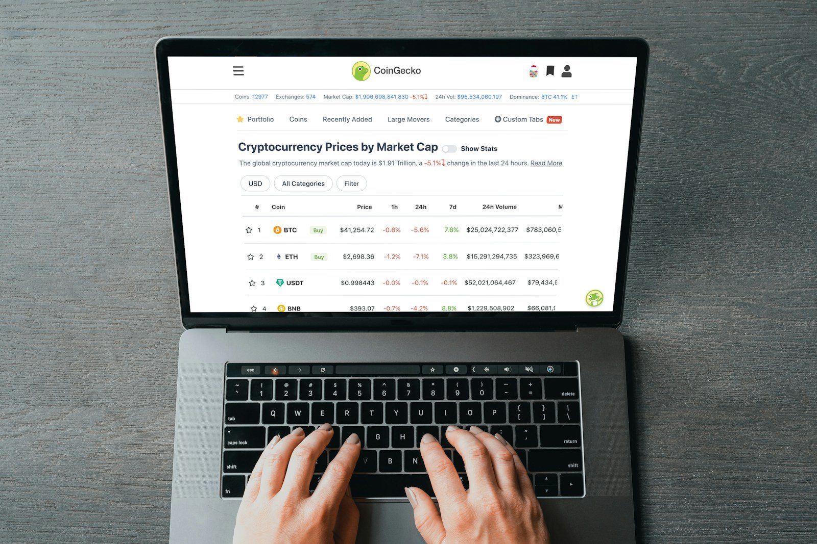 Collateral Discount Rate: How Exchange Margin Haircuts Change Signal Risk