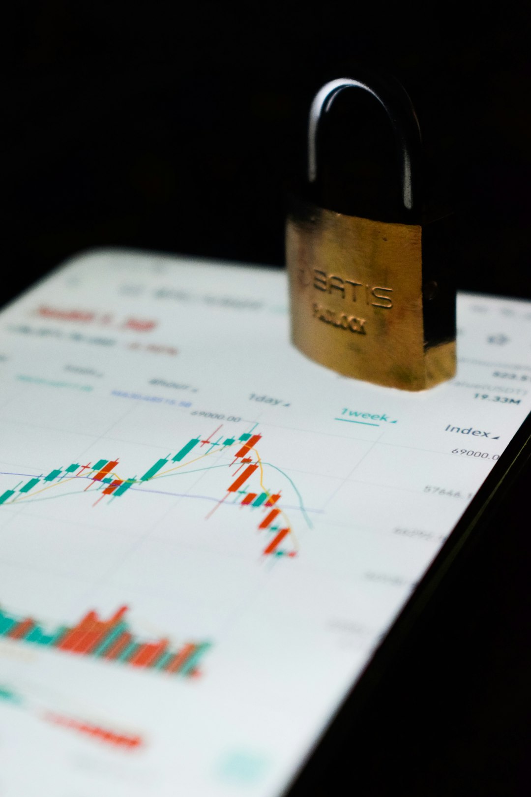 Common Traps When Trading BTC Dominance Rotation Crypto Signals During Funding Spikes