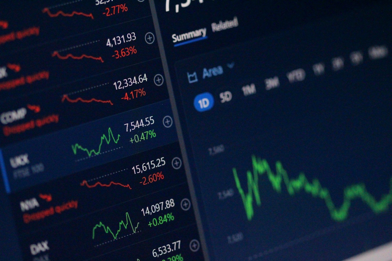 Cross-Margin Liquidation Price Recalculation Before Volatility Events