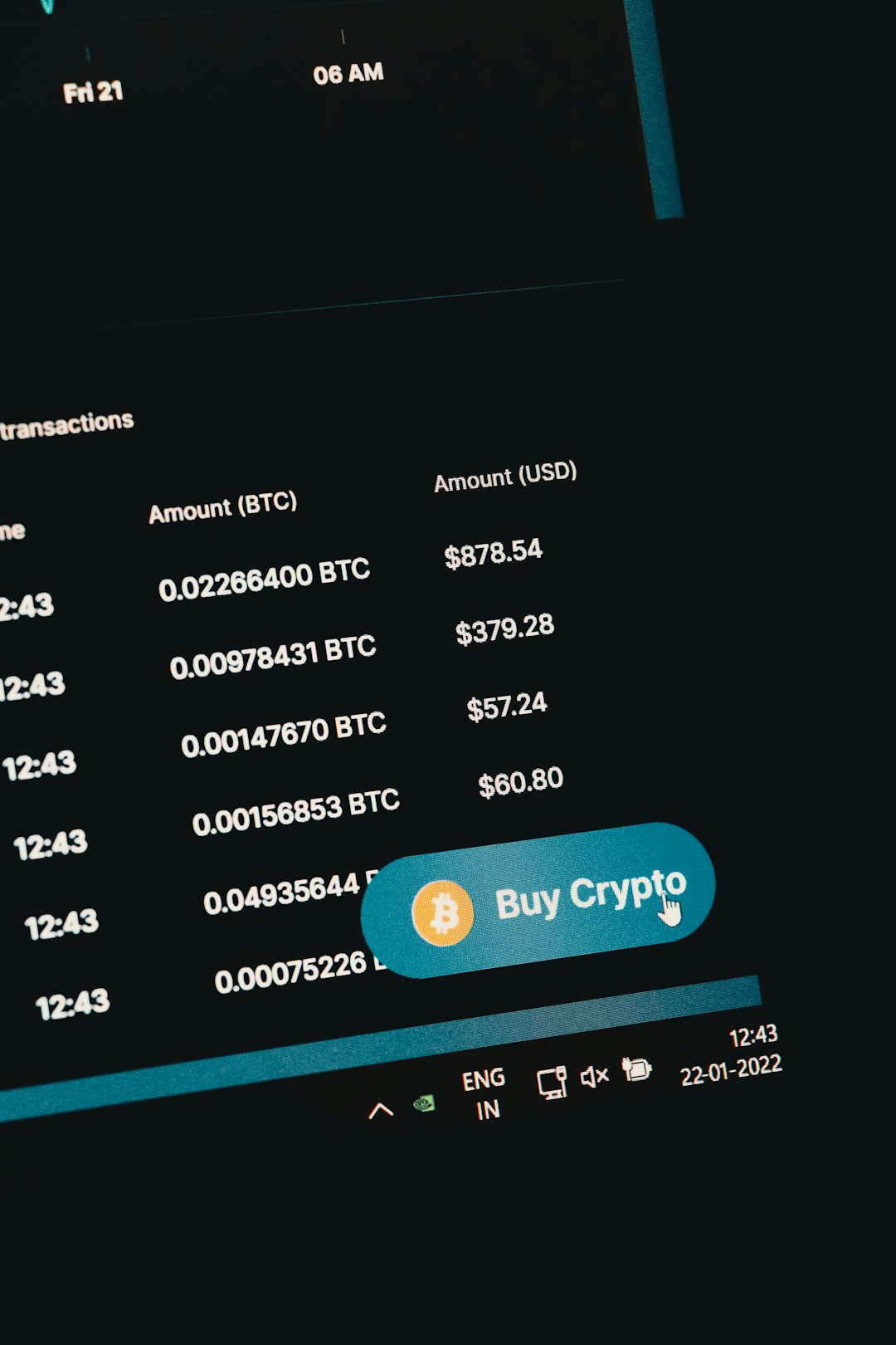 Day Trading Crypto Signals: Session Planning, Risk Caps, and Exits