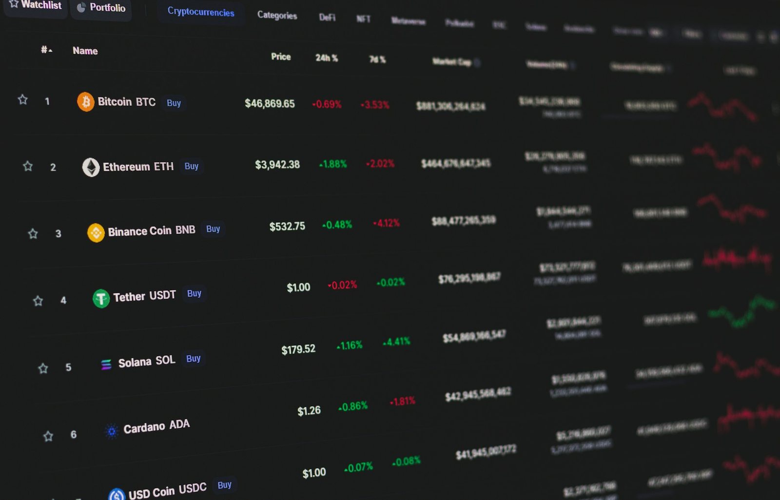 Exchange Insurance Fund Stress Signal Checklist
