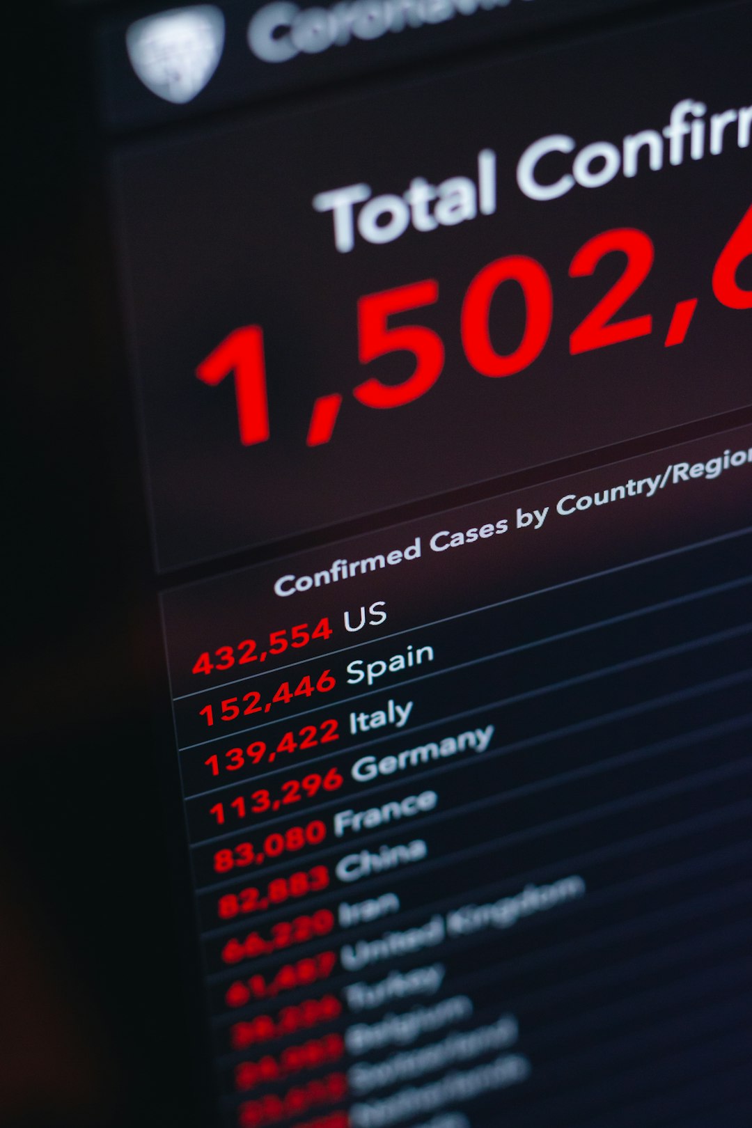 Free Crypto Signals Today: A Risk-First Guide