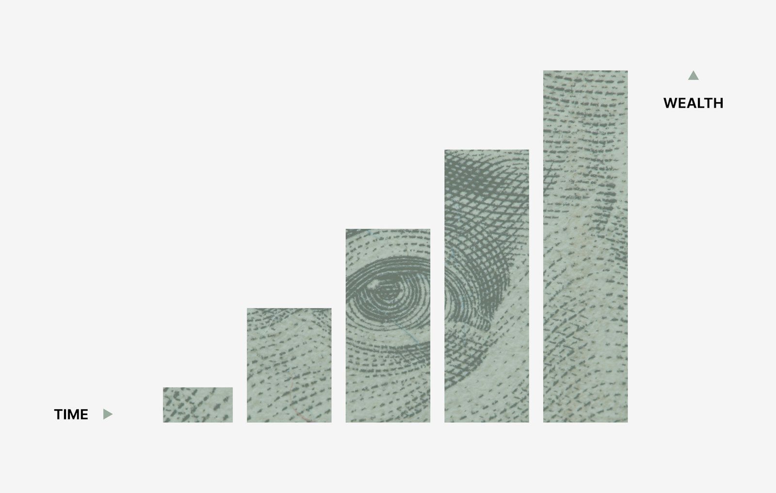 Funding Rate Break-Even Holding Time