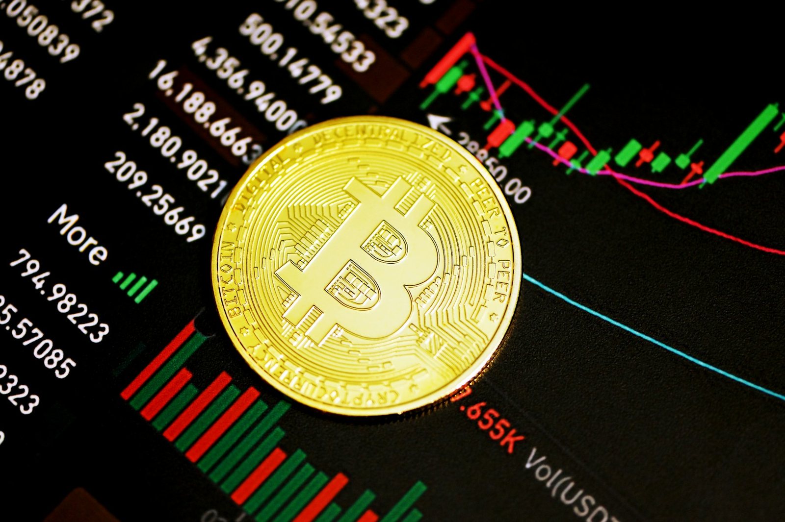Funding Rate Clamp Review Before Perpetual Carry Trades