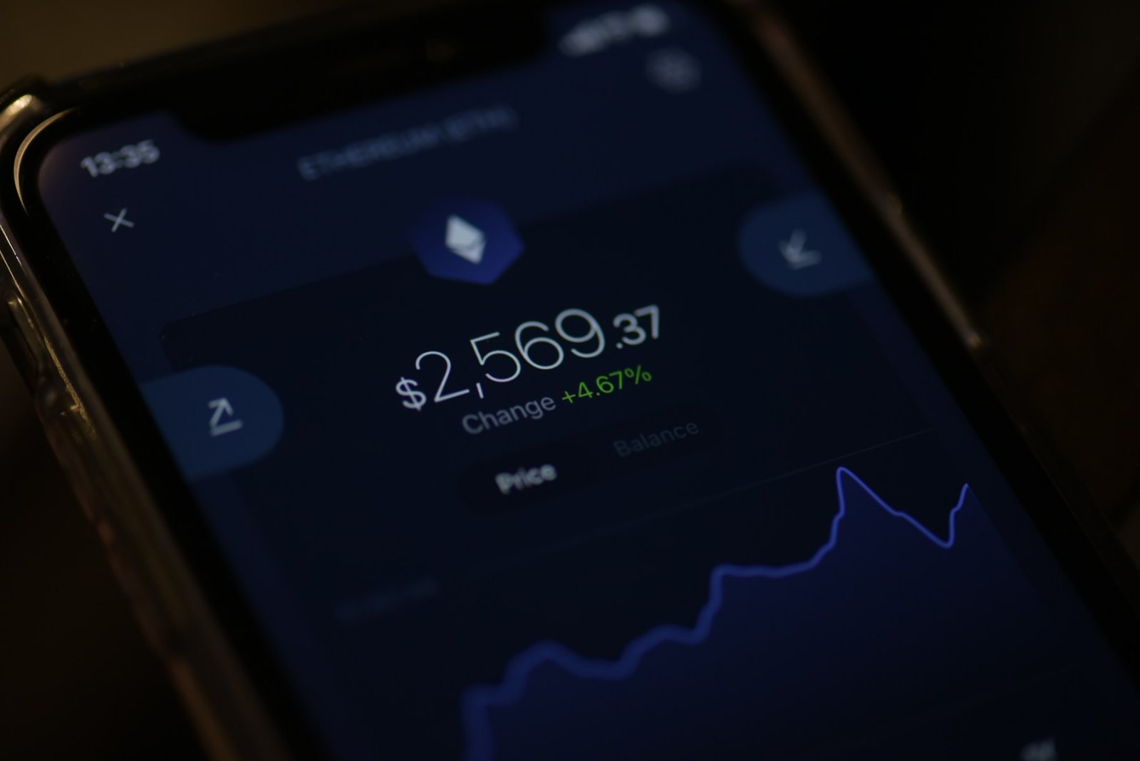 KuCoin Alpha Adds three and Percolator to the Discovery Route