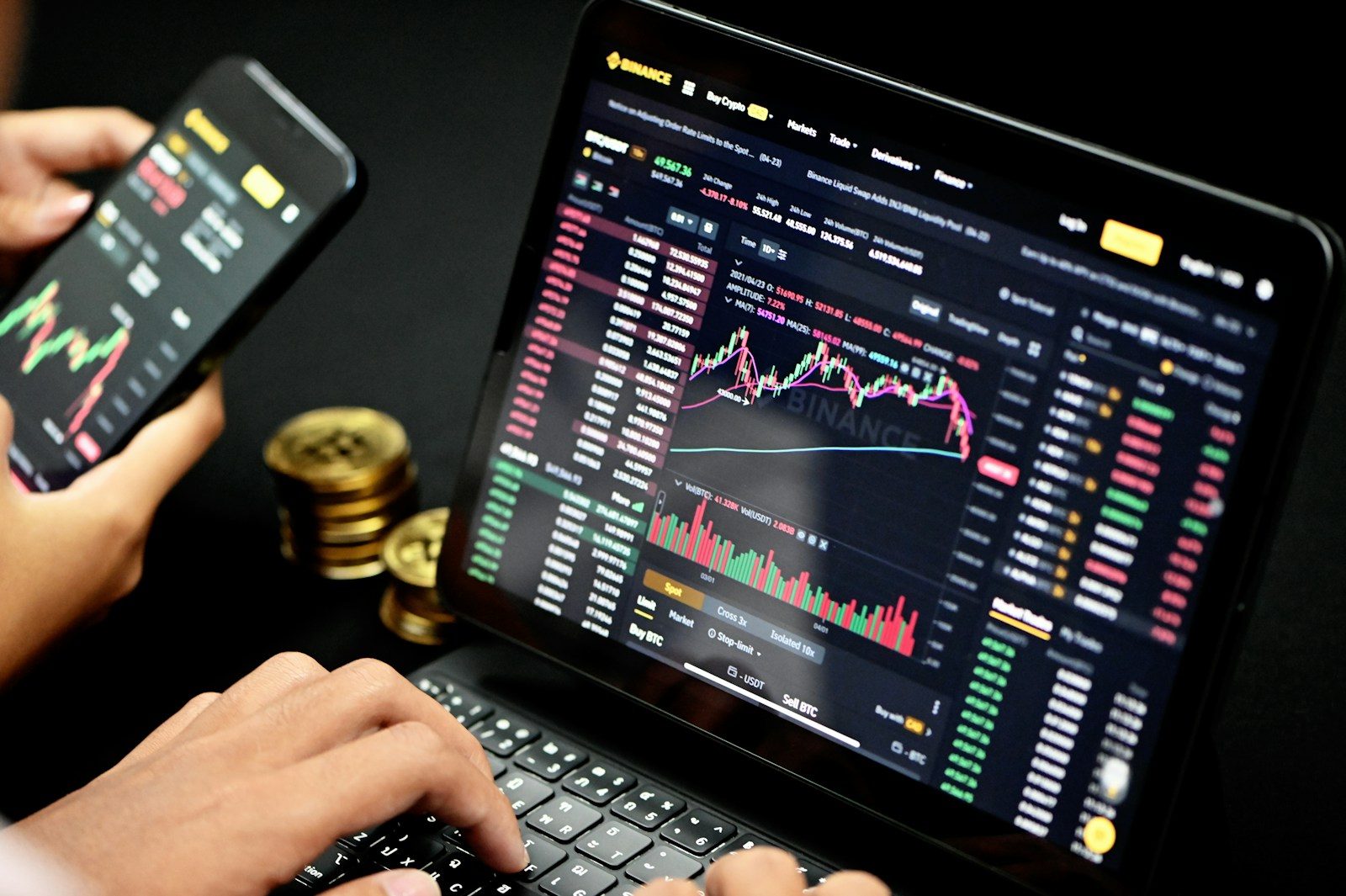 KuCoin July 10 Isolated-Margin Risk Limit Reset Changes Perpetual Leverage
