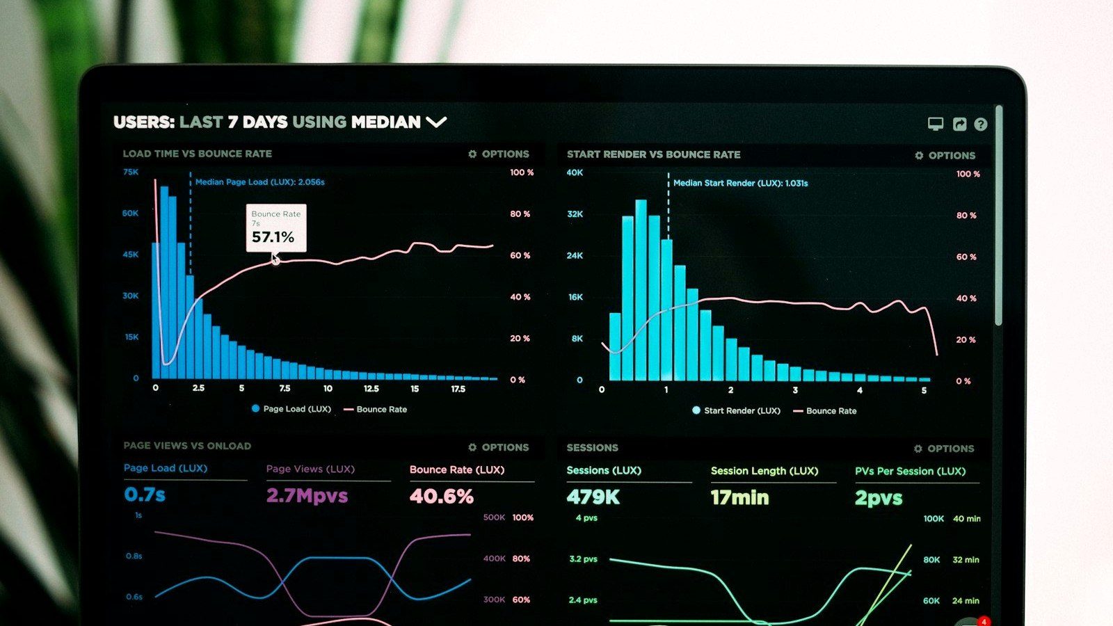 KuCoin May 1 Risk-Limit Update Puts Multiple Perps Back on Leverage Watch