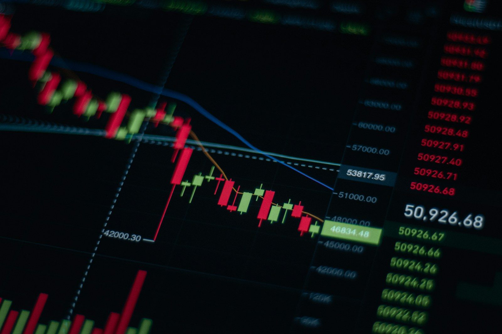 Liquidation Price Rounding Precision Checklist Before Perpetual Signals