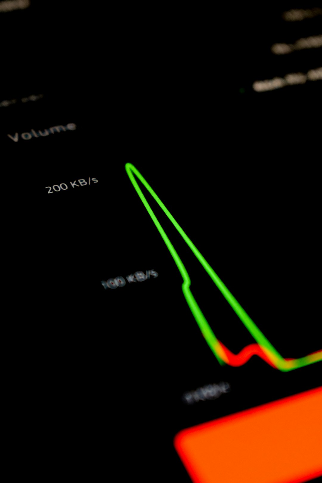 Loss Discipline: Discipline System Without Burnout