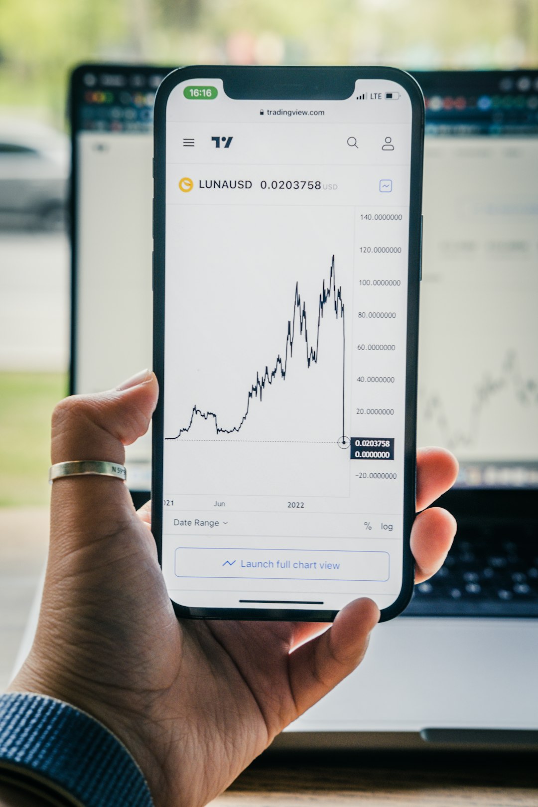 On-Chain Exchange Reserve Crypto Signals Workflow with Entry Alerts and Profit Lock Rules