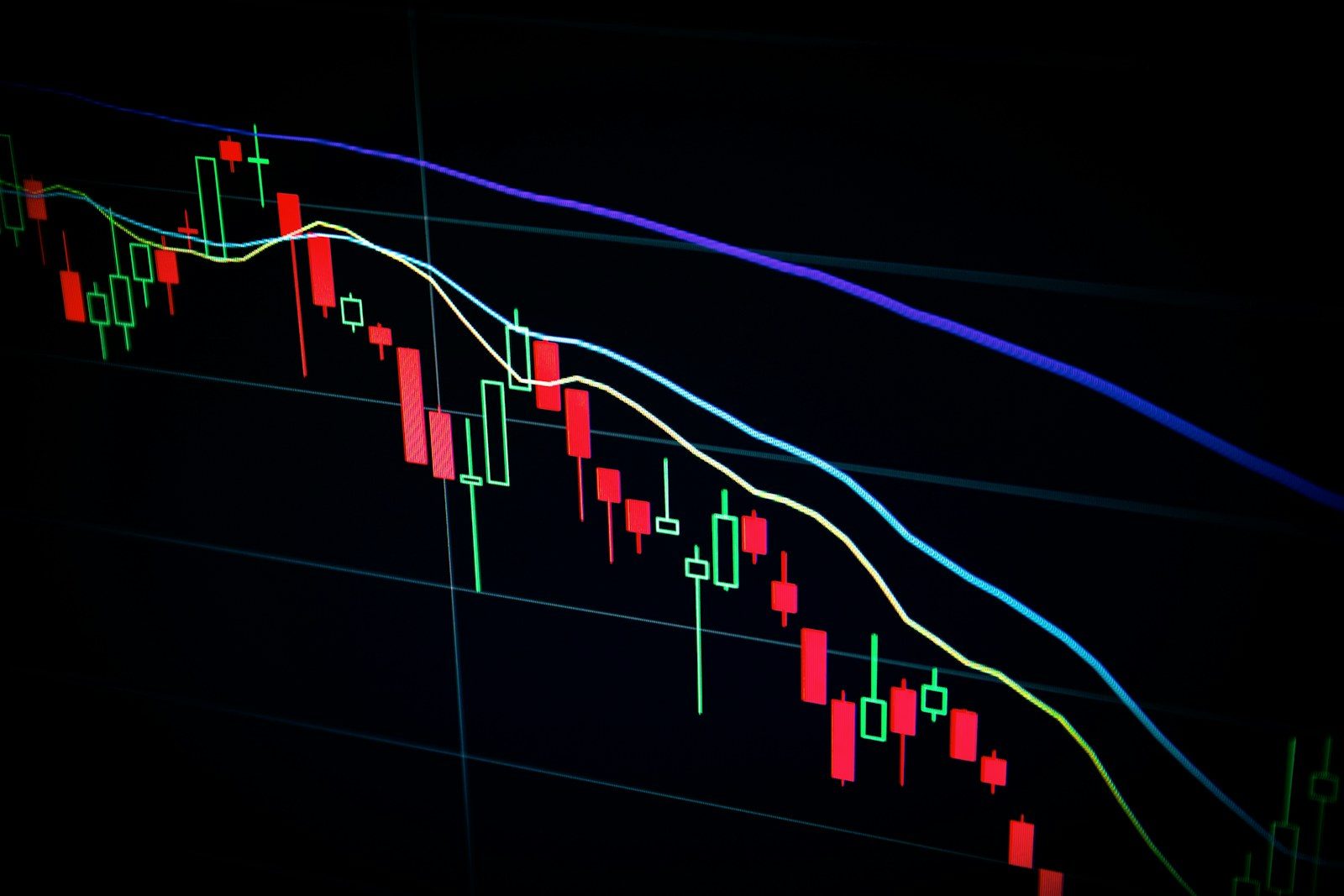 Mark Price and Index Price Divergence Checklist