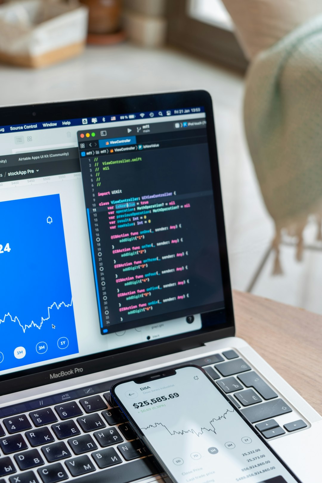 Max Daily Loss: Risk Management for Crypto Signals