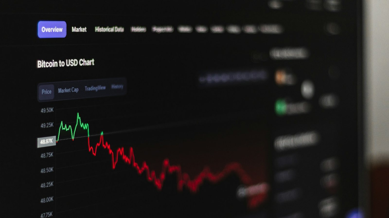 MEXC PRLUSDT One-Hour Funding Puts Perp Carry Back on Watch