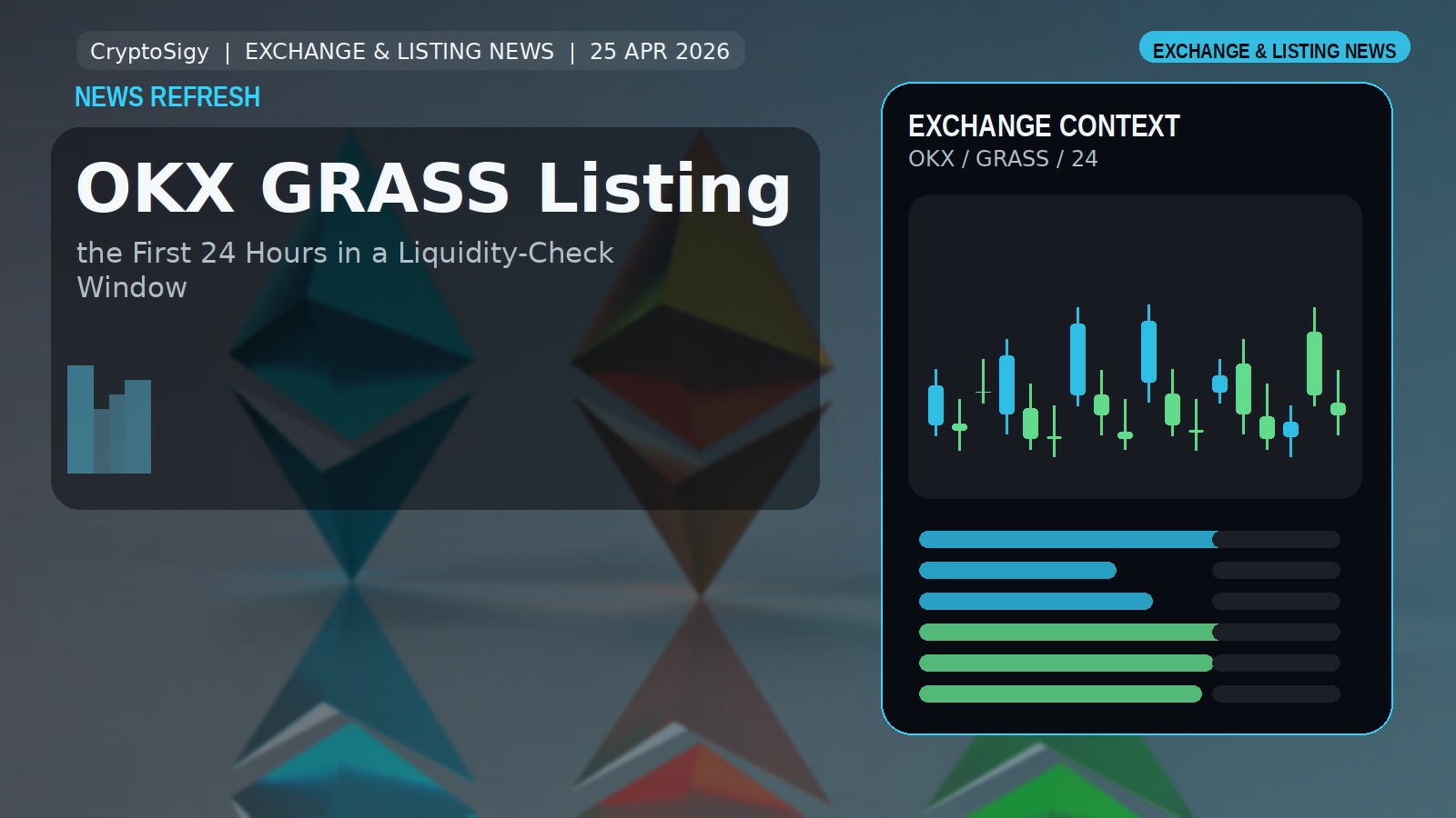 OKX GRASS Listing Keeps the First 24 Hours in a Liquidity-Check Window