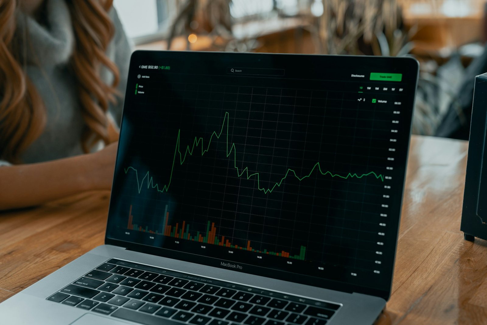 Order Amend Priority Reset Checklist for Crypto Limit Orders