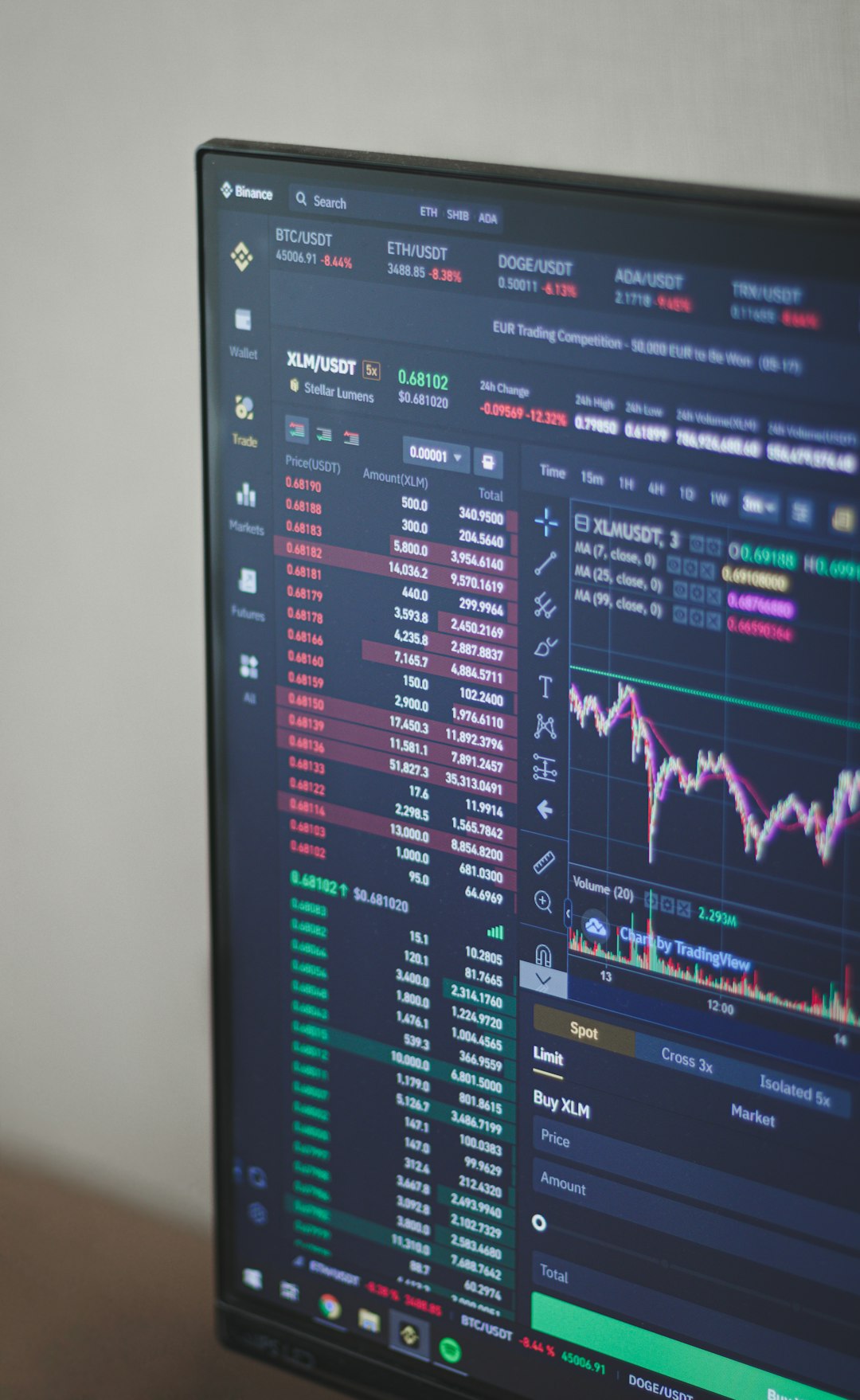Common Traps When Trading Cross-Exchange Spread Crypto Signals During Funding Spikes