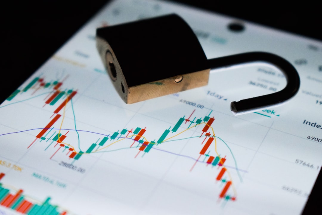 Profit Protection Checklist for Spot-to-Perp Premium Crypto Signals Traders