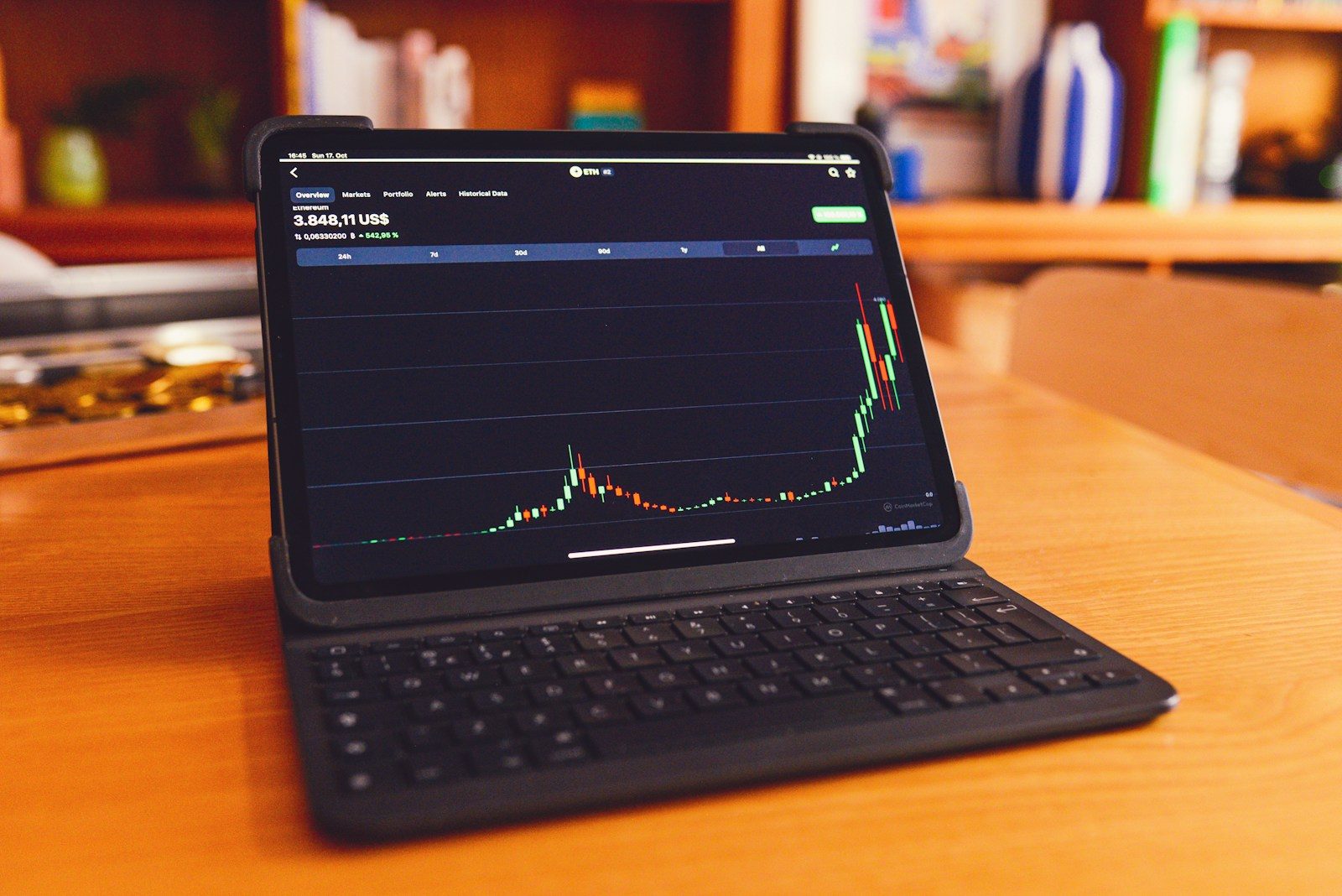 Quote-Quantity Rounding Checklist Before Market Buys