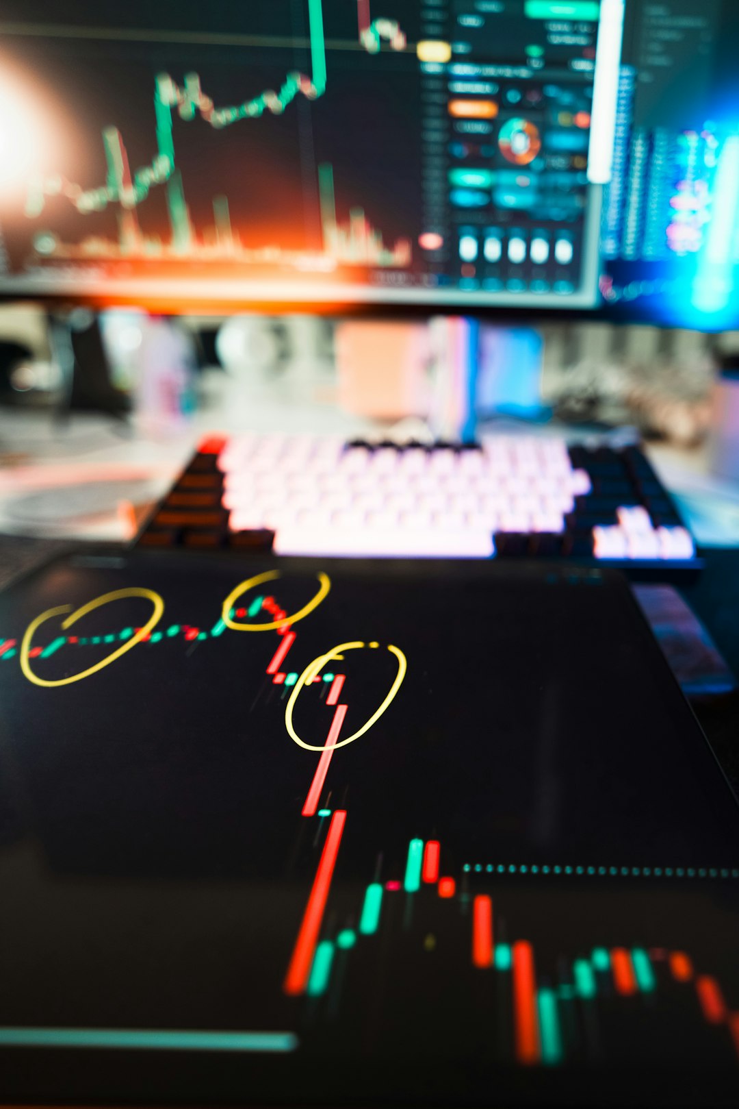 RSI (1D): Practical Workflow for Crypto Signals