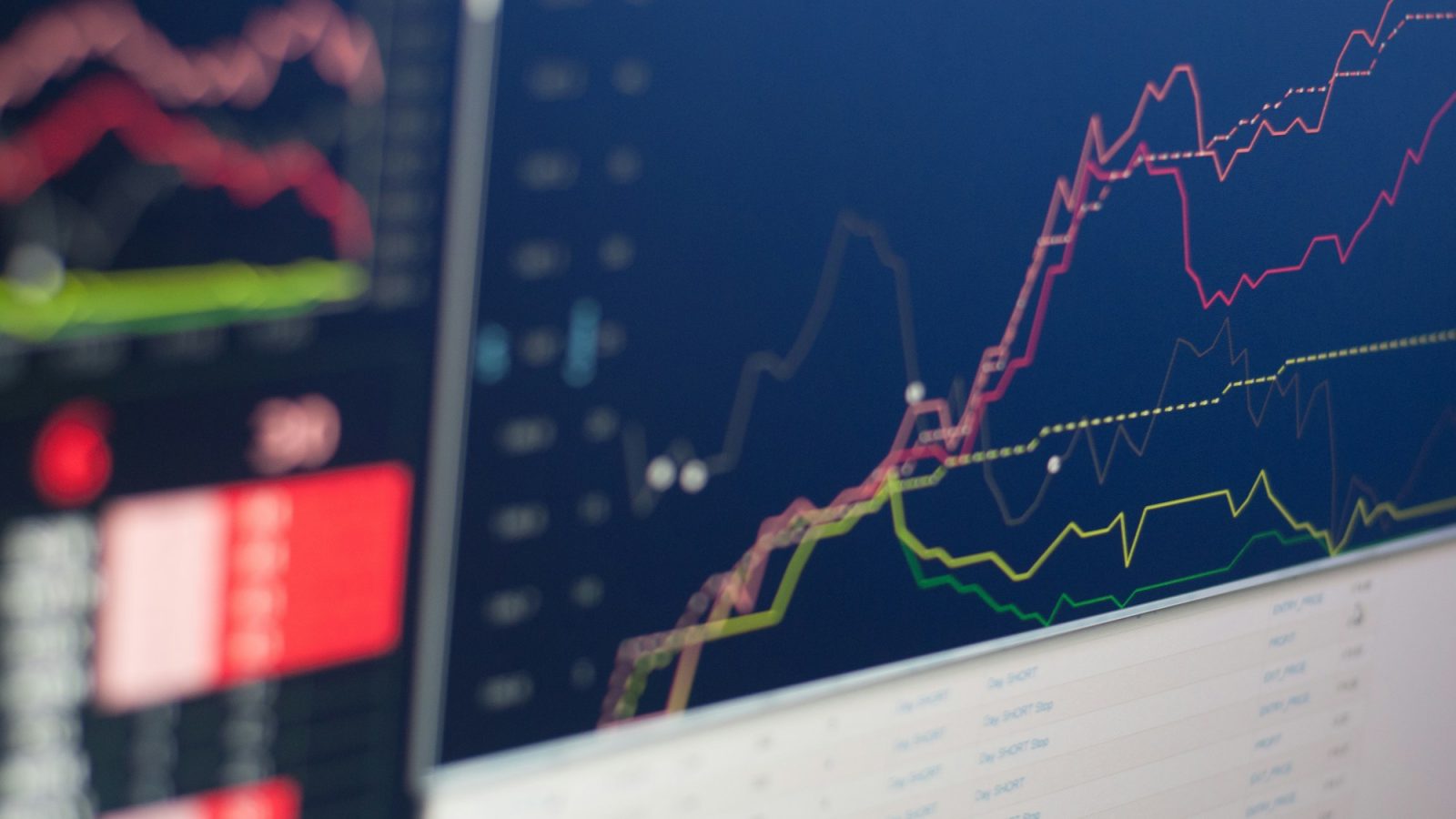 Stop-Order Trigger Price Source Checklist Before Perpetual Signals