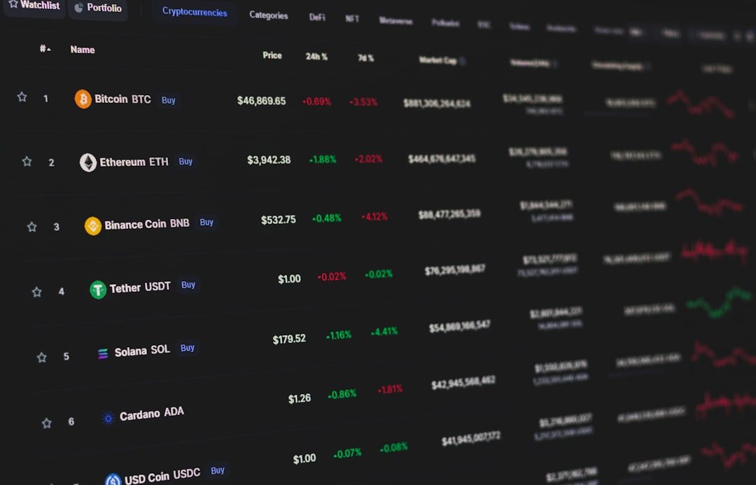Taker Fee Tier Optimization Checklist Before High-Frequency Crypto Signal Execution