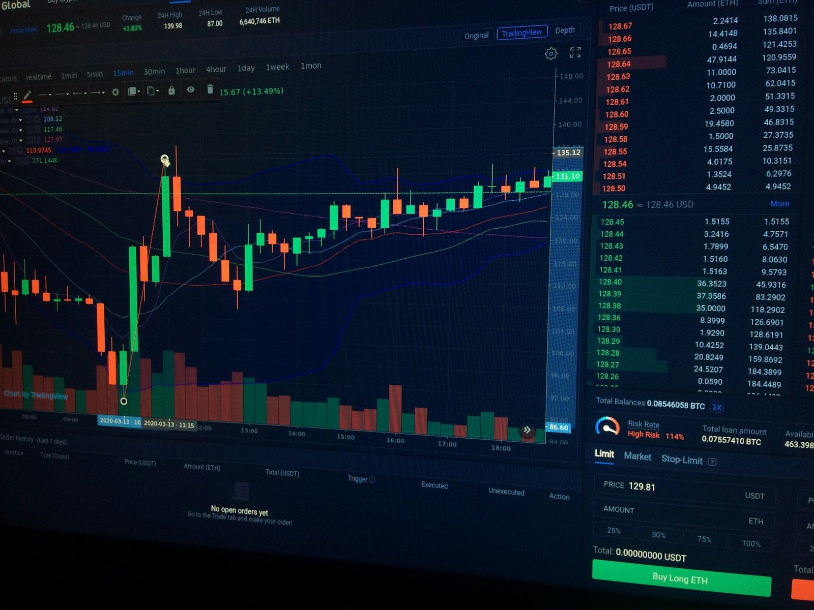 Trading Bot Pair Removal Checklist Before Spot Delistings