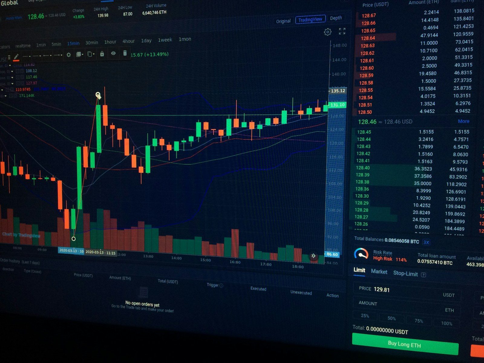 Trigger-Order Reserved Balance Audit