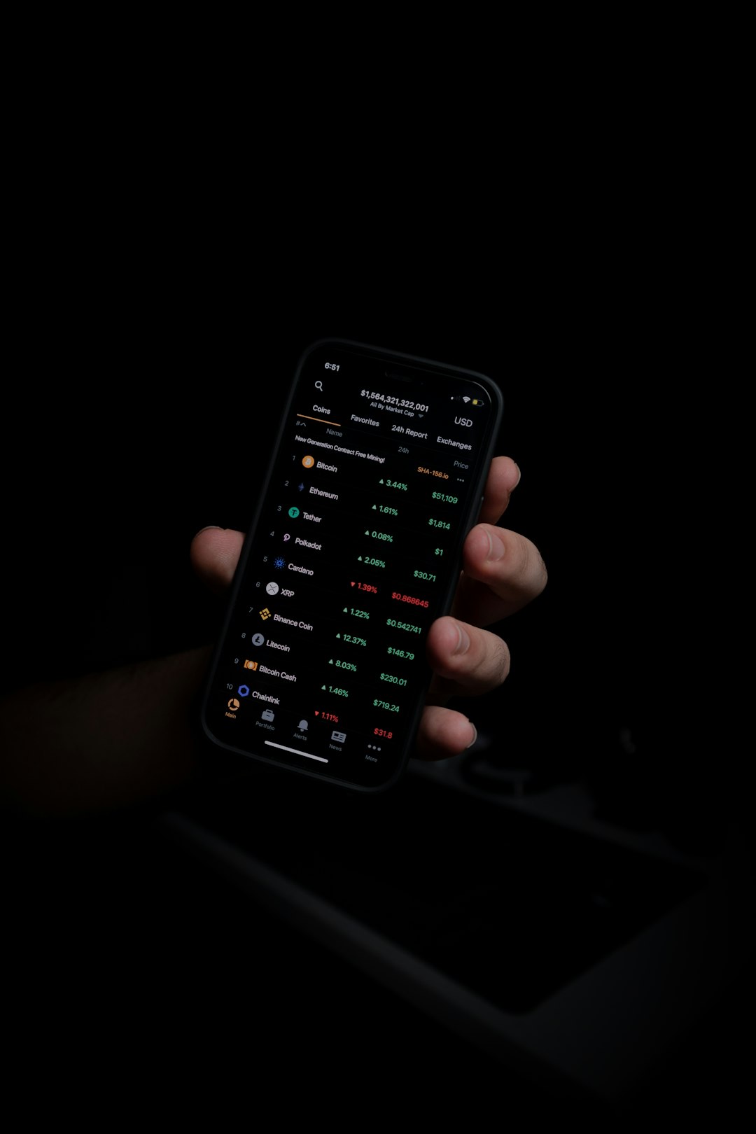 Volume Profile Crypto Signals Execution Plan