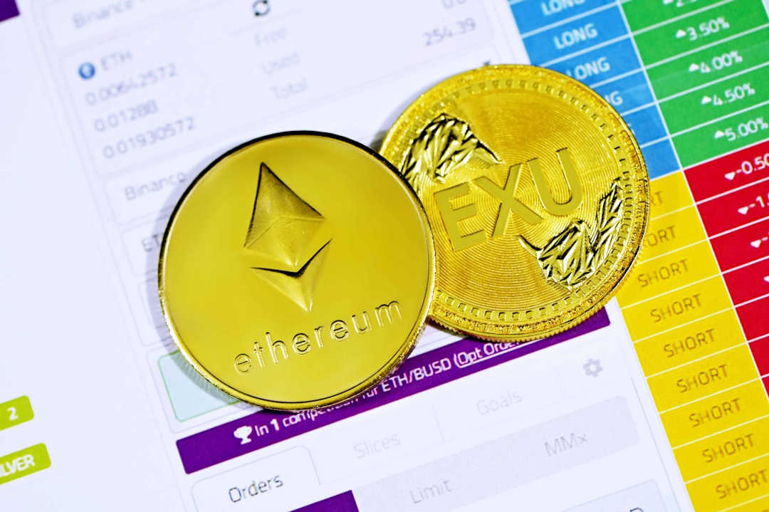 Drawdown Control Plan for Altcoin Breadth Momentum Crypto Signals Strategies