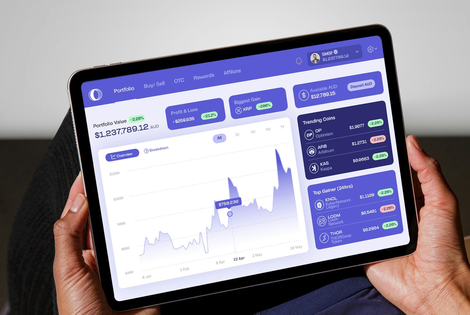 Withdrawal Queue Check Before Exchange Balance Transfers