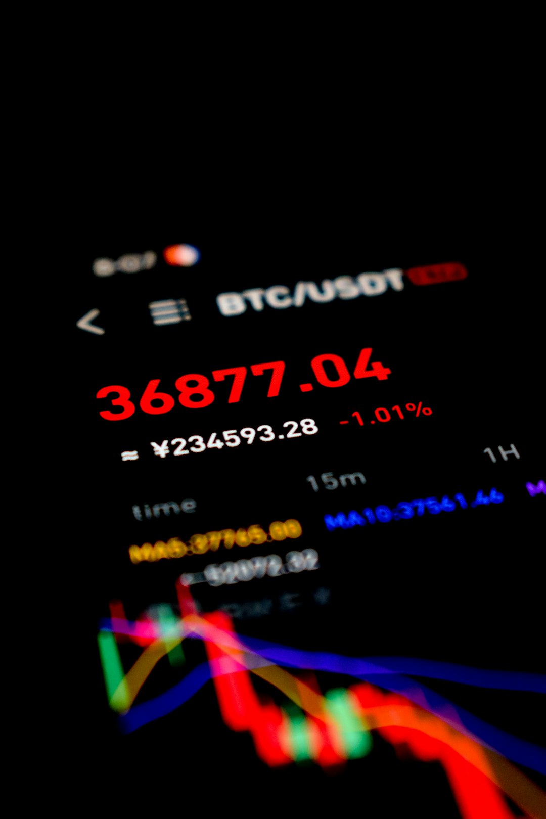 XRP Open Interest Crypto Signals Setup for High Volatility Sessions